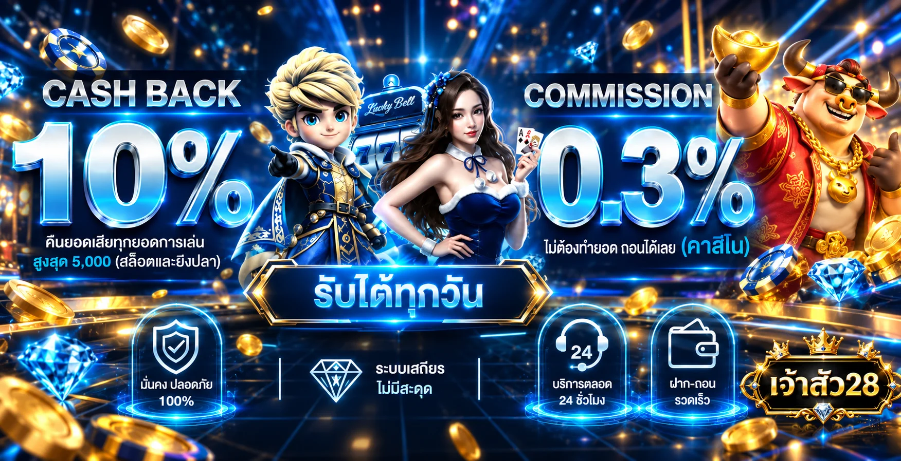 บาคาร่าออนไลน์ เจ้าสัว28 พร้อมโต๊ะและตัวละครธีมคาสิโน